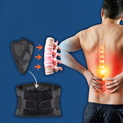 Spinalush™ Ergonomic Belt